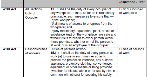 Legal and Risk Registries