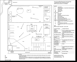 Stormwater Pollution Prevention Plans